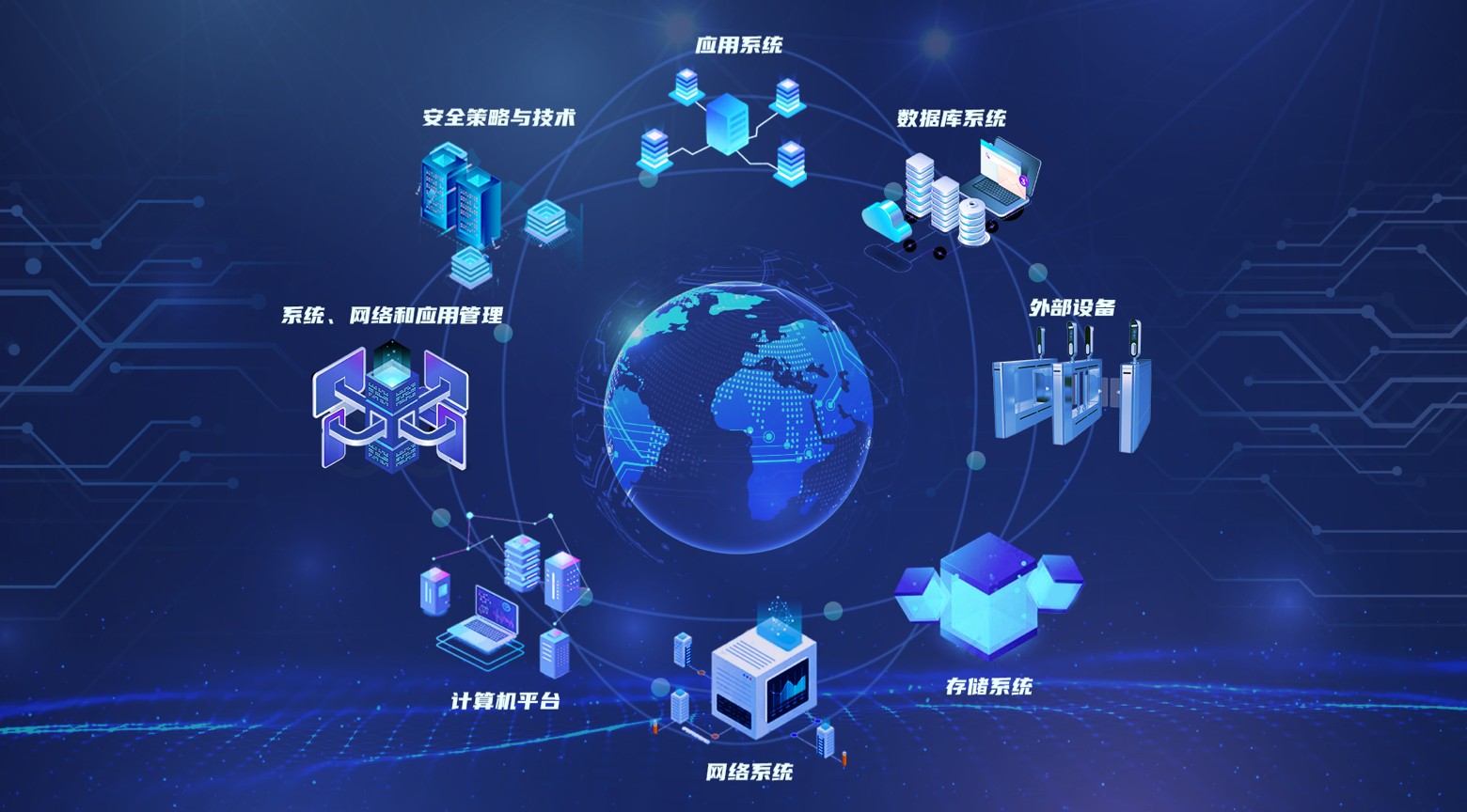 數園網絡 領航數字化校園建設，打造智慧教育新生態